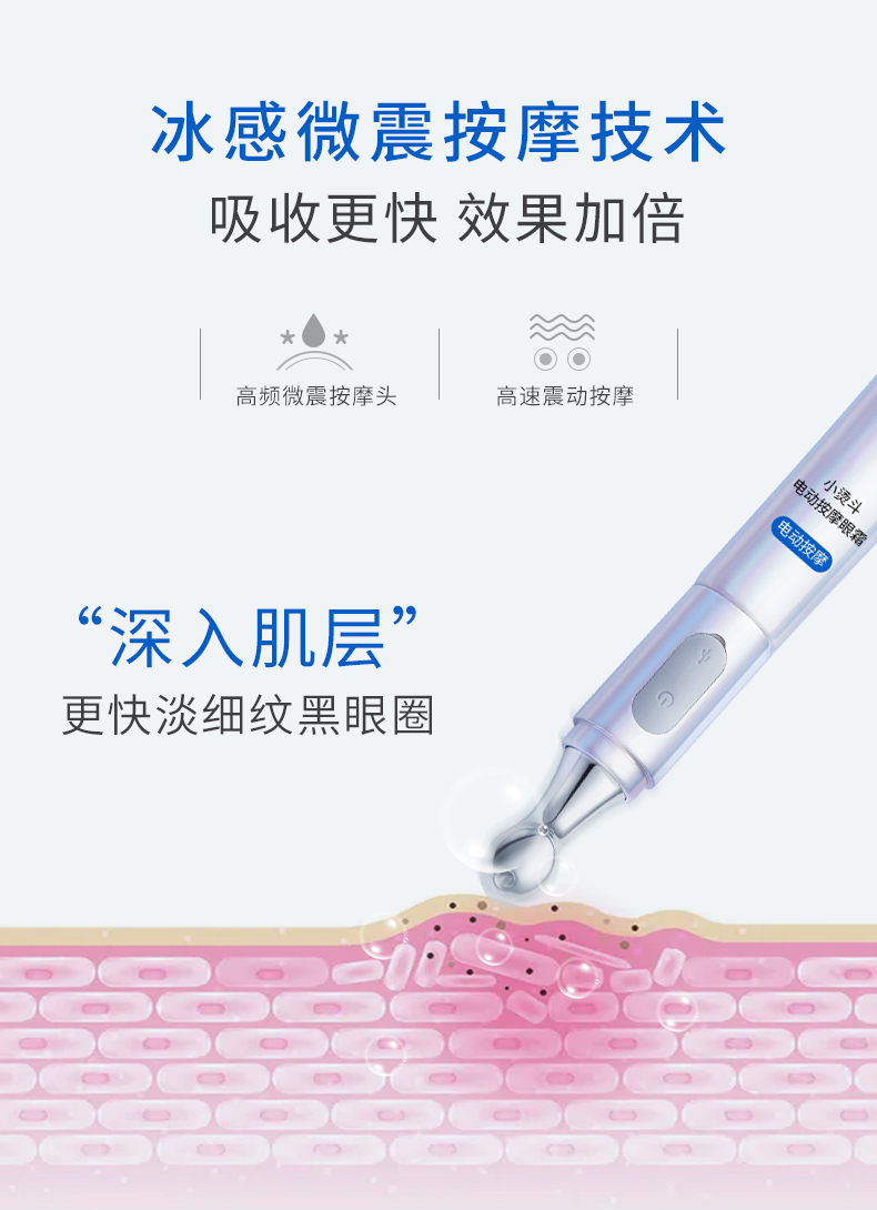 電動(dòng)眼霜詳情頁(yè)_03.jpg